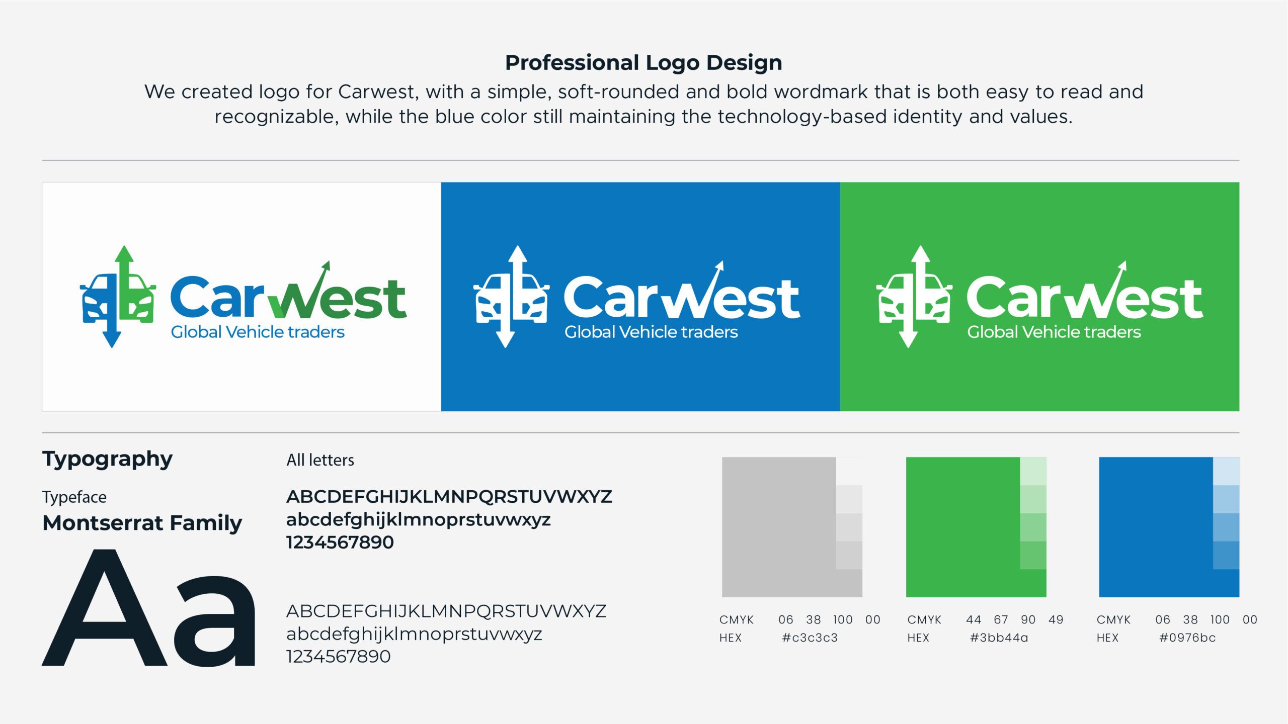 https://devnest.co/wp-content/uploads/2022/10/Logo-Format-design-01-scaled.jpg